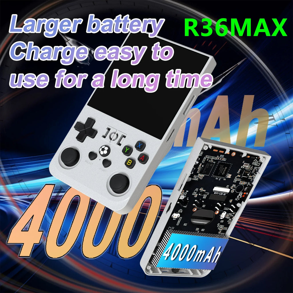 AISLPC R36Max Handheld Game Console Open Source 4.0 Inch Screen RK3326 Chip 18000+Game Portable Pocket Video Player Ship From US