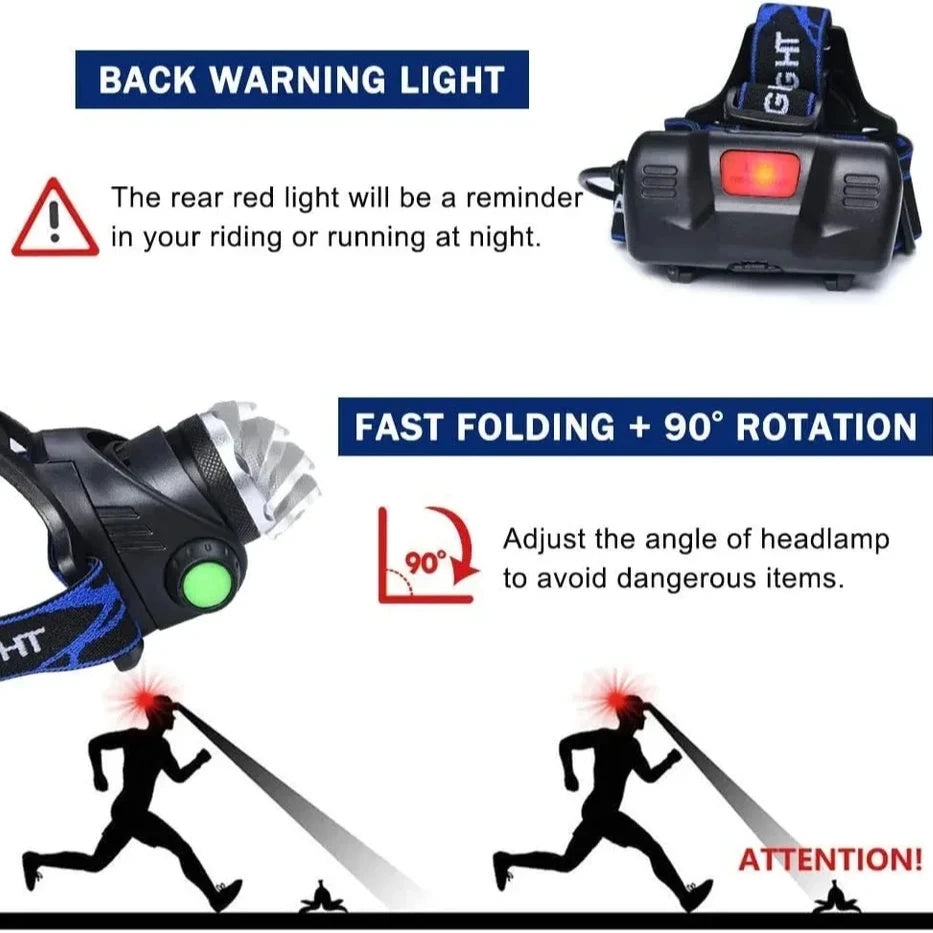 Rechargeable Powerful LED Headlamp with Zoomable Headlight - Outdoor Waterproof High Lumen Work Head Light use 18650 battery
